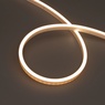 Лента герметичная WAVE-SIDE-PU-A120-06x12mm 24V Warm3500 (8 W/m, IP68, 3m, wire x1) (Arlight, Вывод боковой, 3 года)